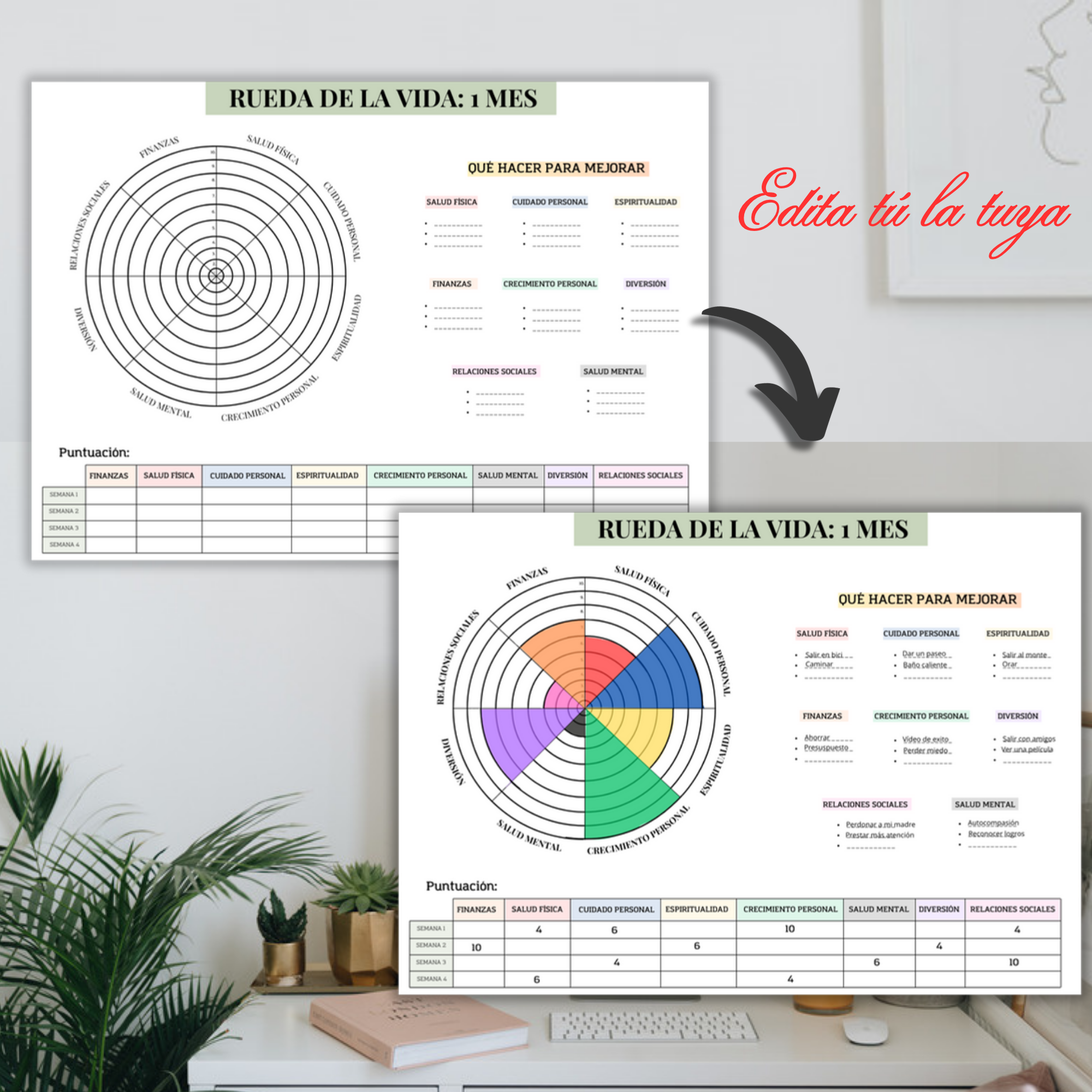 Texto “Edítate la tuya” junto a Rueda de la Vida editable