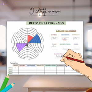 Mano escribiendo en la versión digital de la Rueda de la Vida