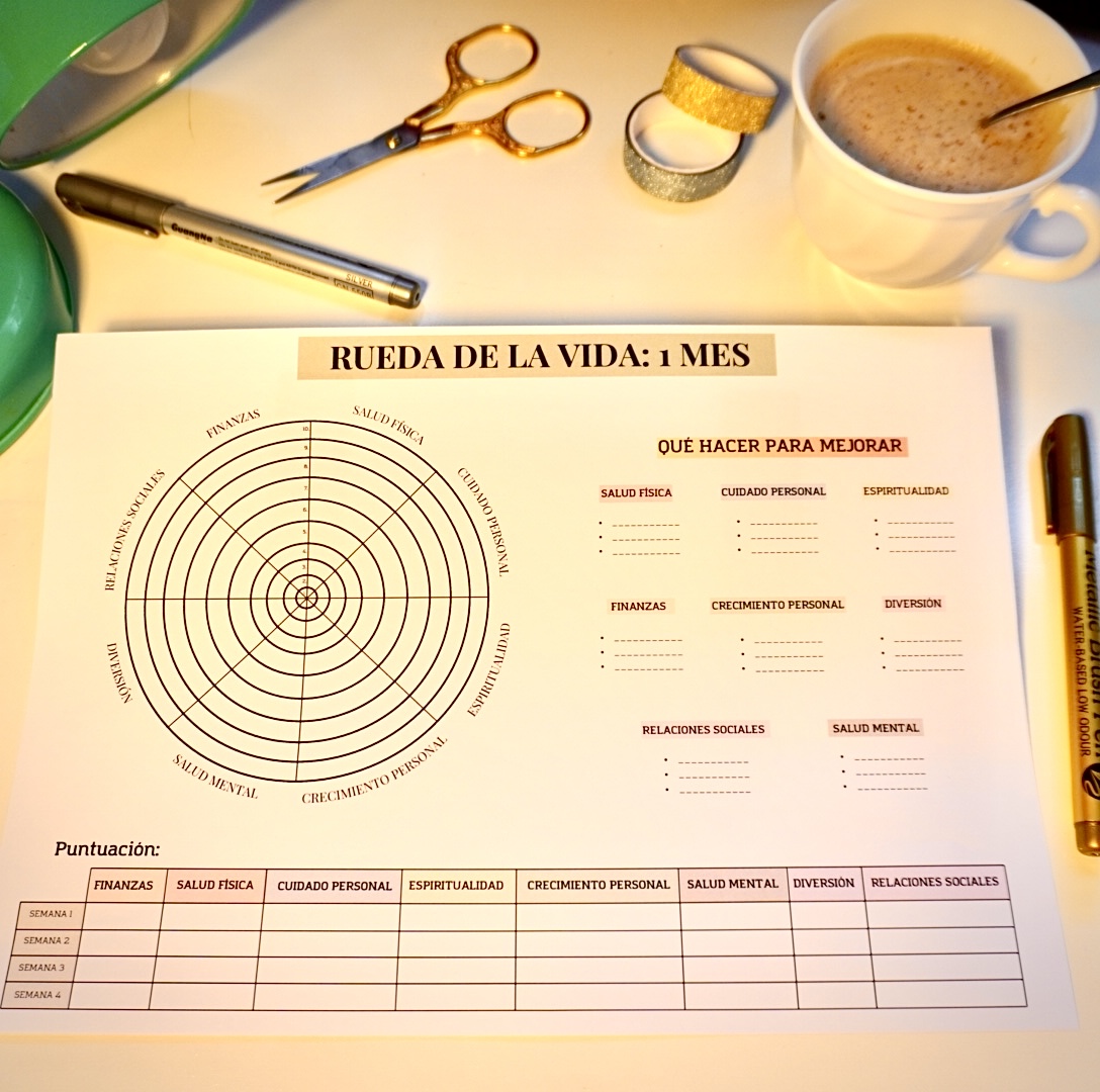 Rueda de la Vida imprimible minimalista en blanco y negro