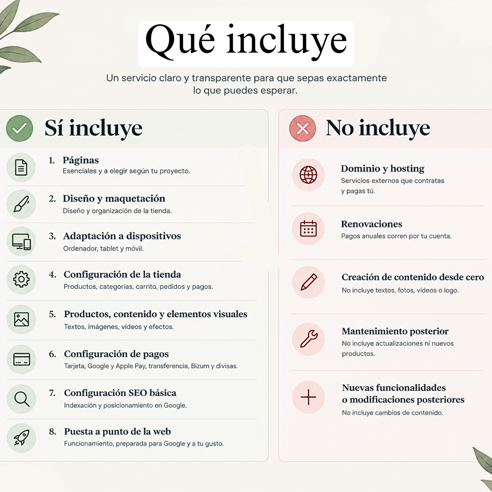 Que incluye servicio de creación de tienda online